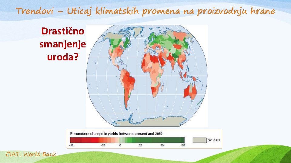 Trendovi – Uticaj klimatskih promena na proizvodnju hrane Drastično smanjenje uroda? CIAT, World Bank