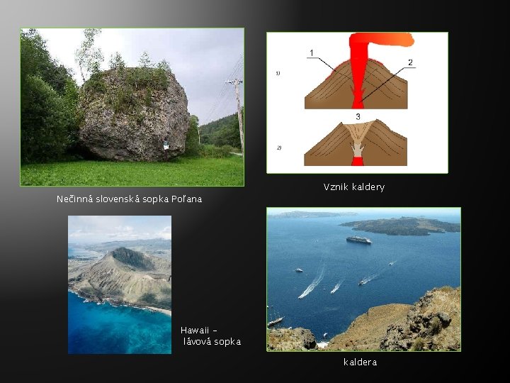 Nečinná slovenská sopka Poľana Vznik kaldery Hawaii – lávová sopka kaldera 