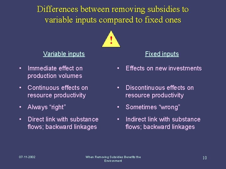 Differences between removing subsidies to variable inputs compared to fixed ones ! Variable inputs