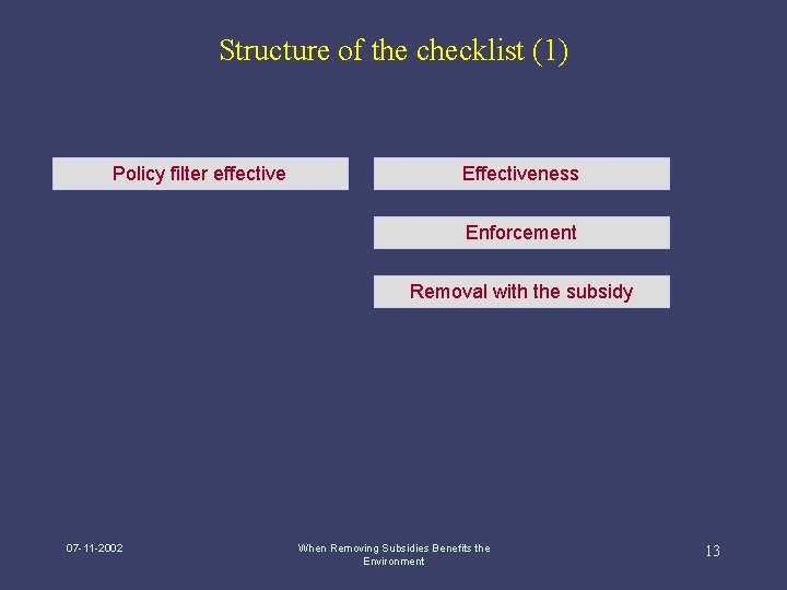 Structure of the checklist (1) Policy filter effective Effectiveness Enforcement Removal with the subsidy