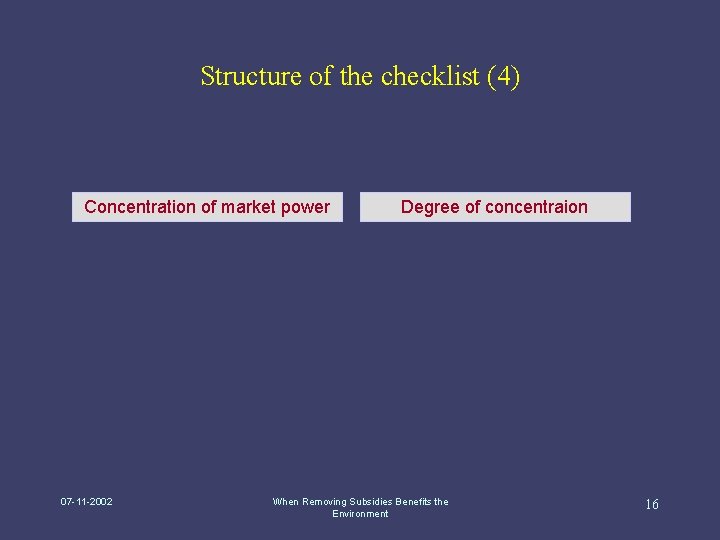 Structure of the checklist (4) Concentration of market power 07 -11 -2002 Degree of