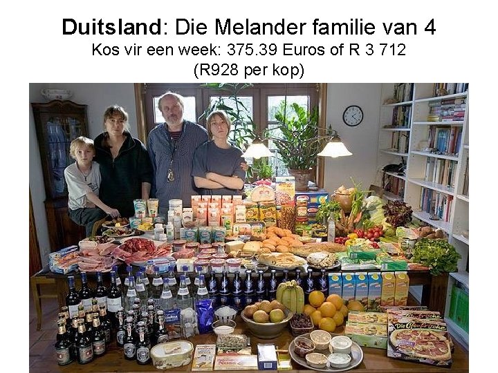 Duitsland: Die Melander familie van 4 Kos vir een week: 375. 39 Euros of