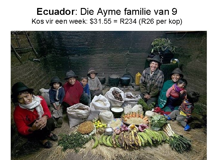 Ecuador: Die Ayme familie van 9 Kos vir een week: $31. 55 = R