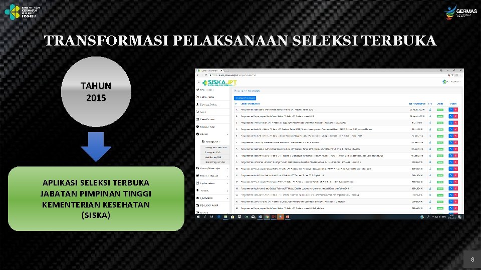 TRANSFORMASI PELAKSANAAN SELEKSI TERBUKA TAHUN 2015 APLIKASI SELEKSI TERBUKA JABATAN PIMPINAN TINGGI KEMENTERIAN KESEHATAN