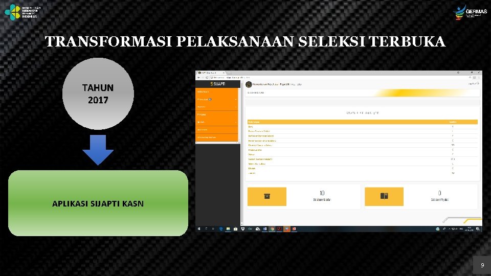 TRANSFORMASI PELAKSANAAN SELEKSI TERBUKA TAHUN 2017 APLIKASI SIJAPTI KASN 9 