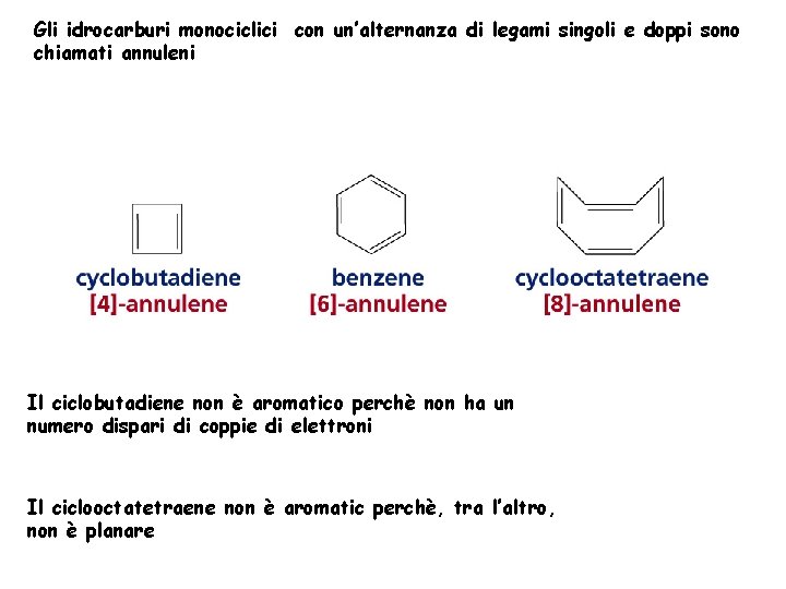 Gli idrocarburi monociclici con un’alternanza di legami singoli e doppi sono chiamati annuleni Il