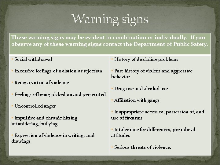 Warning signs These warning signs may be evident in combination or individually. If you