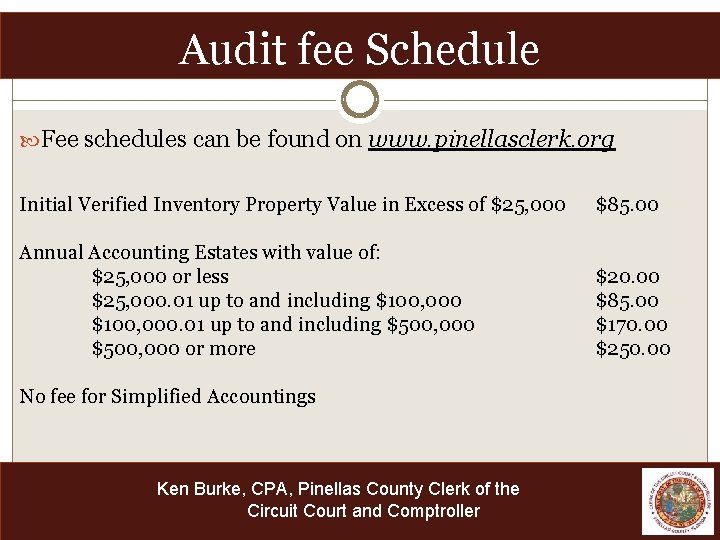 Audit fee Schedule Fee schedules can be found on www. pinellasclerk. org Initial Verified