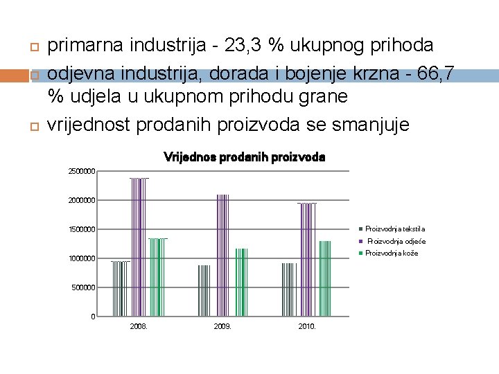  primarna industrija - 23, 3 % ukupnog prihoda odjevna industrija, dorada i bojenje