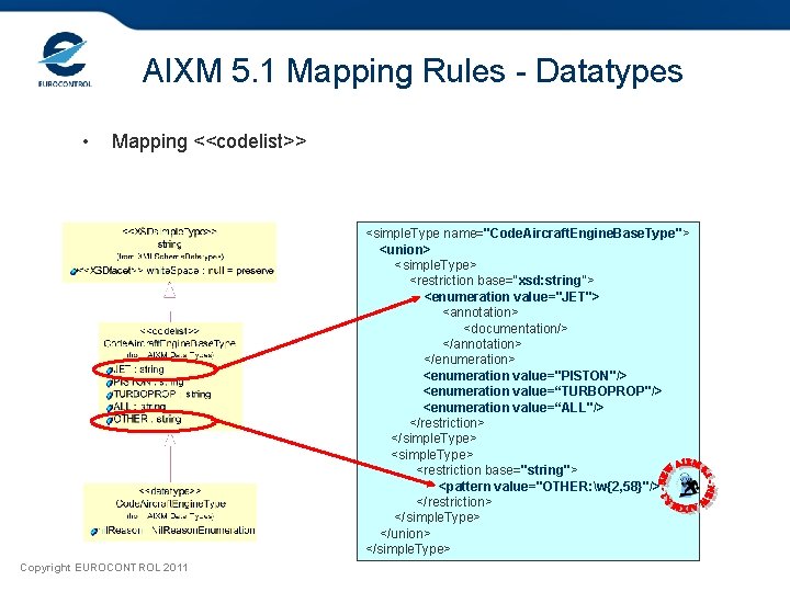 AIXM 5. 1 Mapping Rules - Datatypes • Mapping <<codelist>> <simple. Type name="Code. Aircraft.