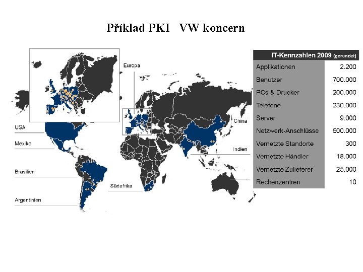 Příklad PKI VW koncern 