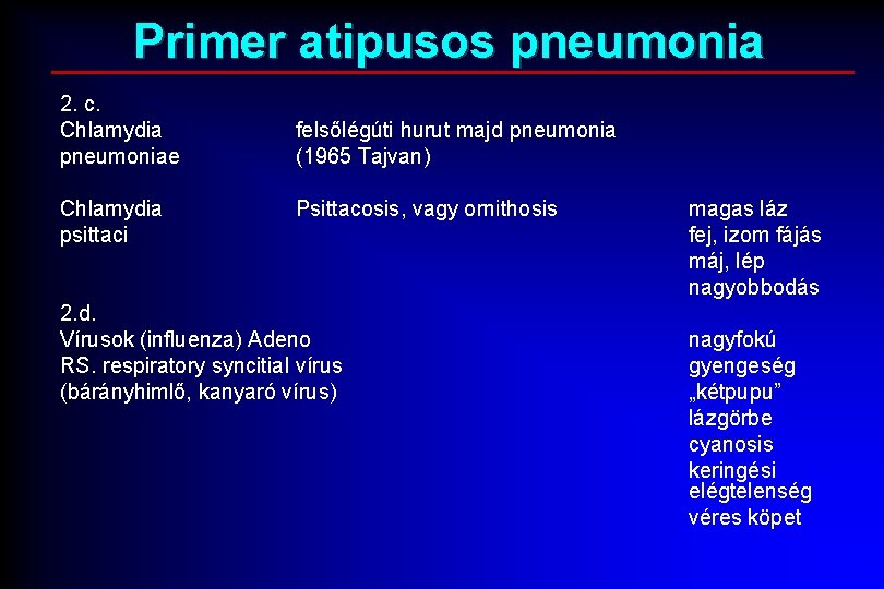 Primer atipusos pneumonia 2. c. Chlamydia pneumoniae Chlamydia psittaci felsőlégúti hurut majd pneumonia (1965