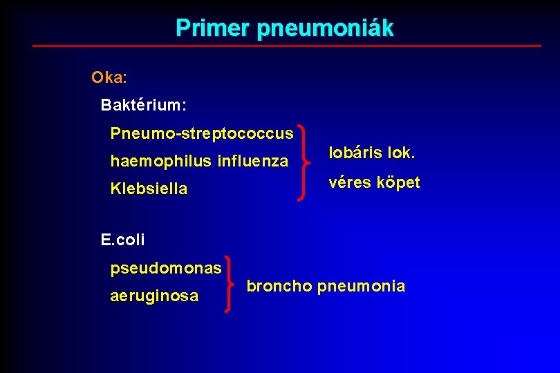 Primer pneumoniák Oka: Baktérium: Pneumo-streptococcus haemophilus influenza Klebsiella lobáris lok. véres köpet E. coli