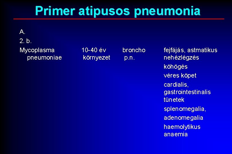 Primer atipusos pneumonia A. 2. b. Mycoplasma pneumoniae 10 -40 év környezet broncho p.