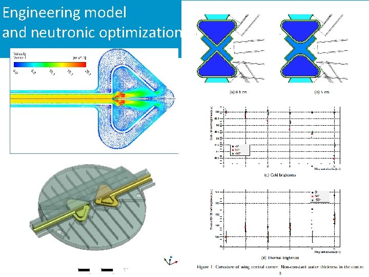 Engineering model and neutronic optimization 20 