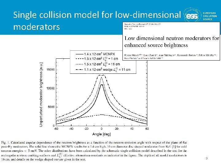 Single collision model for low-dimensional moderators 9 