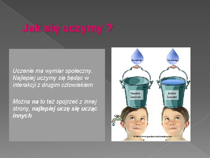 Jak się uczymy ? Uczenie ma wymiar społeczny. Najlepiej uczymy się będąc w interakcji