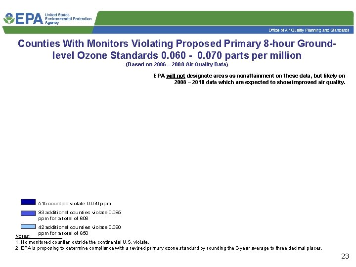 Counties With Monitors Violating Proposed Primary 8 -hour Groundlevel Ozone Standards 0. 060 -