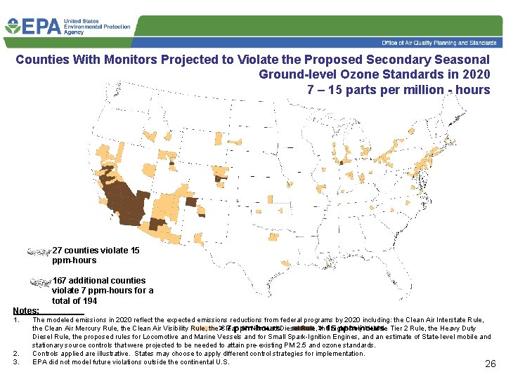 Counties With Monitors Projected to Violate the Proposed Secondary Seasonal Ground-level Ozone Standards in