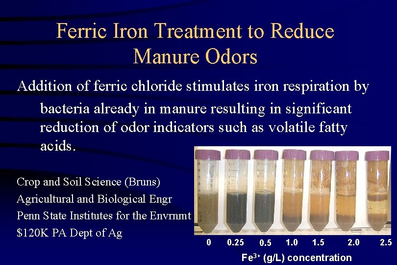 Ferric Iron Treatment to Reduce Manure Odors Addition of ferric chloride stimulates iron respiration