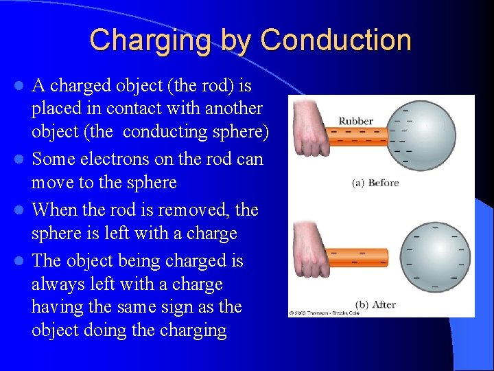 Charging by Conduction A charged object (the rod) is placed in contact with another