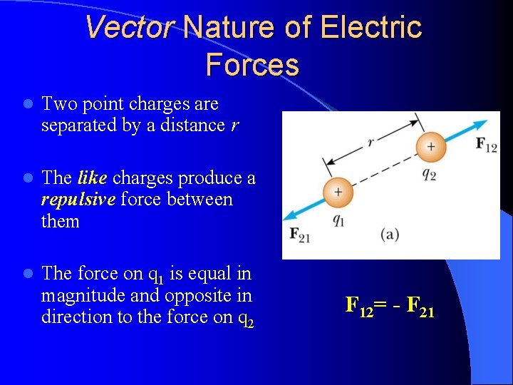 Vector Nature of Electric Forces l Two point charges are separated by a distance