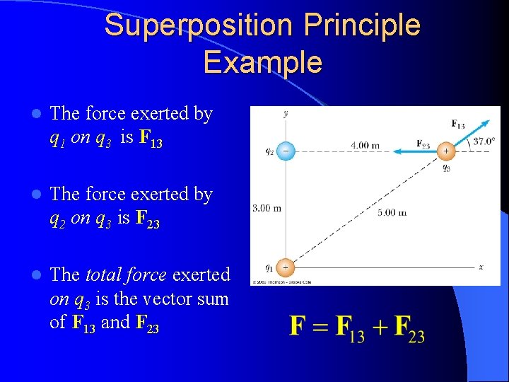 Superposition Principle Example l The force exerted by q 1 on q 3 is