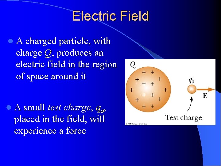 Electric Field l. A charged particle, with charge Q, produces an electric field in