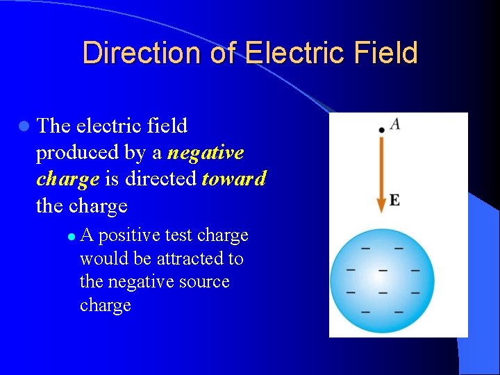 Direction of Electric Field l The electric field produced by a negative charge is