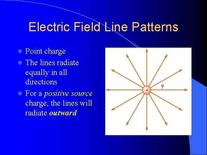 Electric Field Line Patterns Point charge l The lines radiate equally in all directions