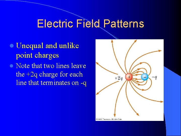 Electric Field Patterns l Unequal and unlike point charges l Note that two lines