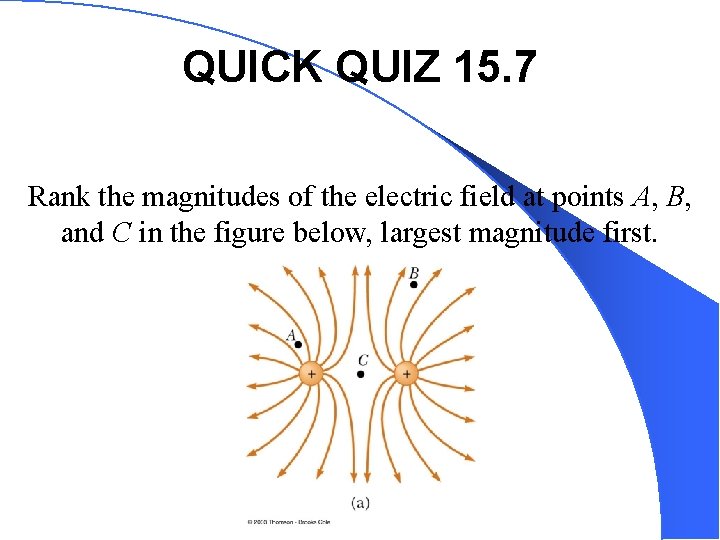 QUICK QUIZ 15. 7 Rank the magnitudes of the electric field at points A,