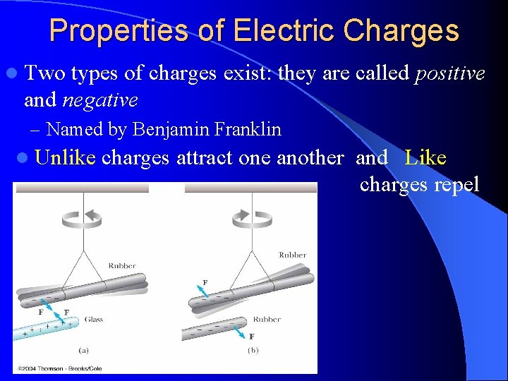 Properties of Electric Charges l Two types of charges exist: they are called positive