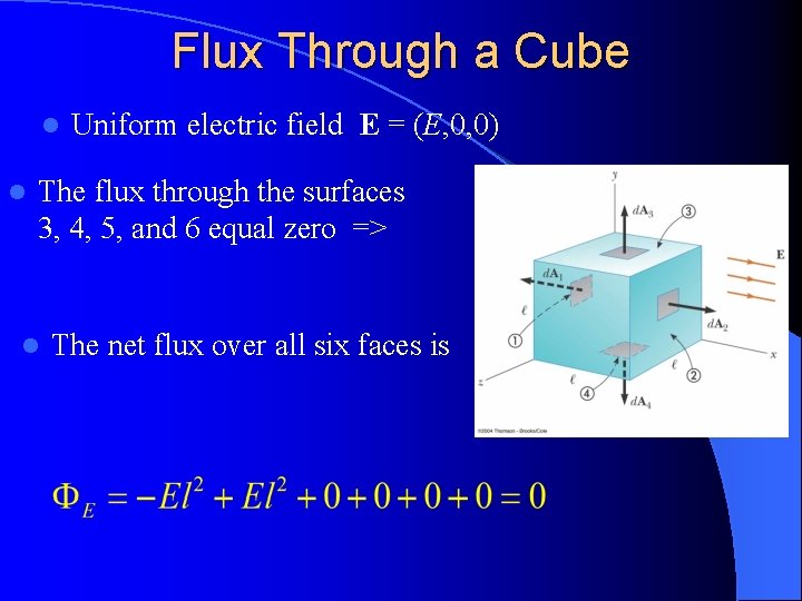 Flux Through a Cube l l Uniform electric field E = (E, 0, 0)