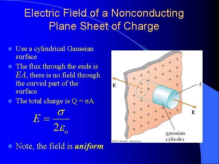 Electric Field of a Nonconducting Plane Sheet of Charge Use a cylindrical Gaussian surface