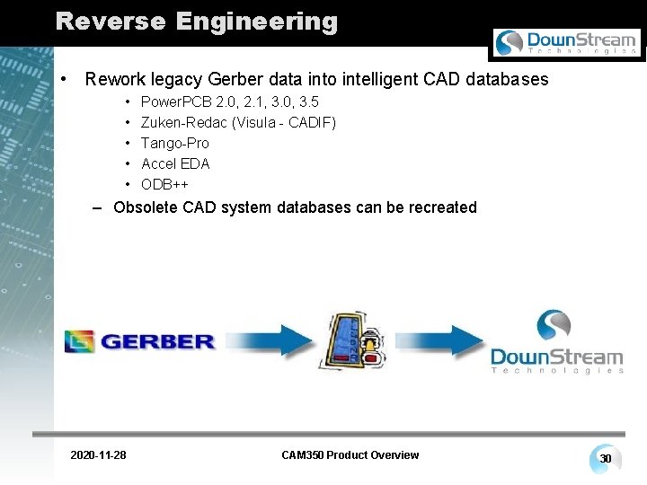 Reverse Engineering • Rework legacy Gerber data into intelligent CAD databases • • •