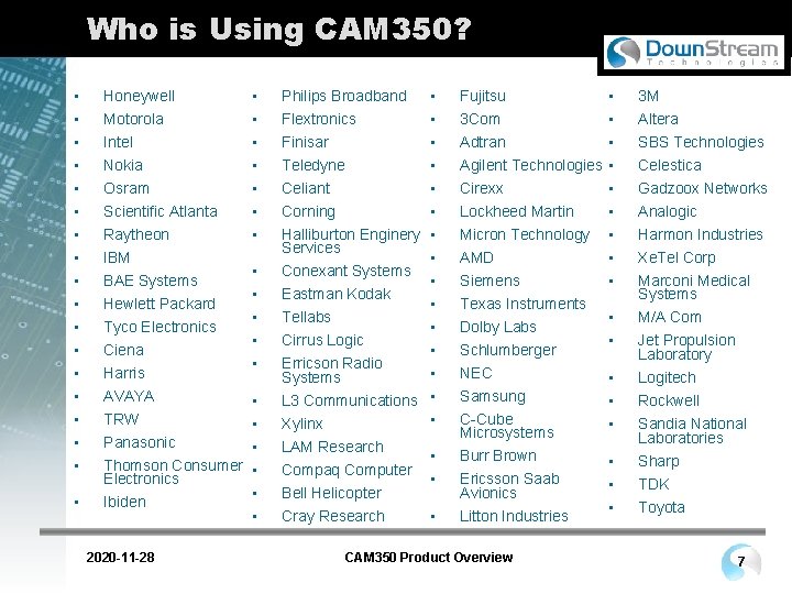 Who is Using CAM 350? • • • • • Honeywell Motorola Intel Nokia