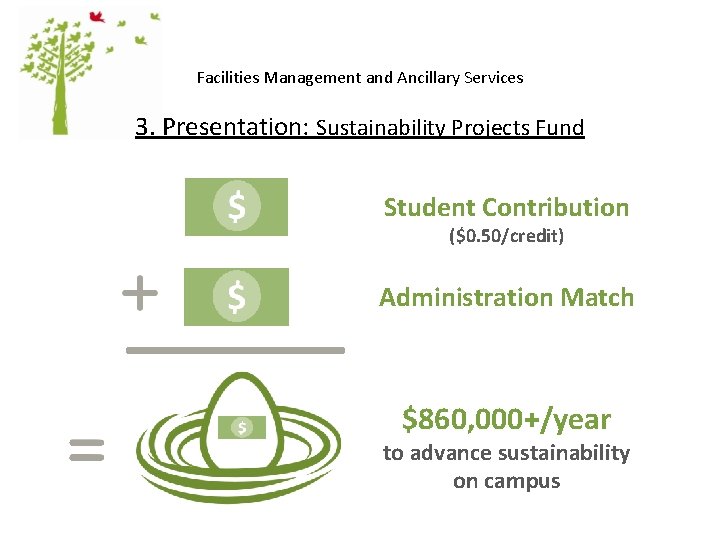Facilities Management and Ancillary Services 3. Presentation: Sustainability Projects Fund Student Contribution ($0. 50/credit)