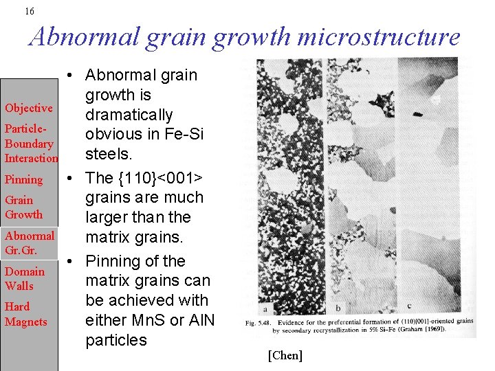 16 Abnormal grain growth microstructure Objective Particle. Boundary Interaction Pinning Grain Growth Abnormal Gr.