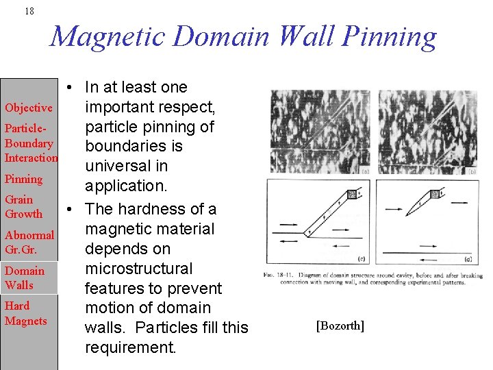 18 Magnetic Domain Wall Pinning Objective Particle. Boundary Interaction Pinning Grain Growth Abnormal Gr.