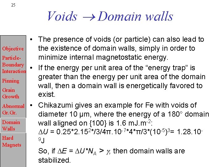 25 Objective Particle. Boundary Interaction Pinning Grain Growth Abnormal Gr. Domain Walls Hard Magnets