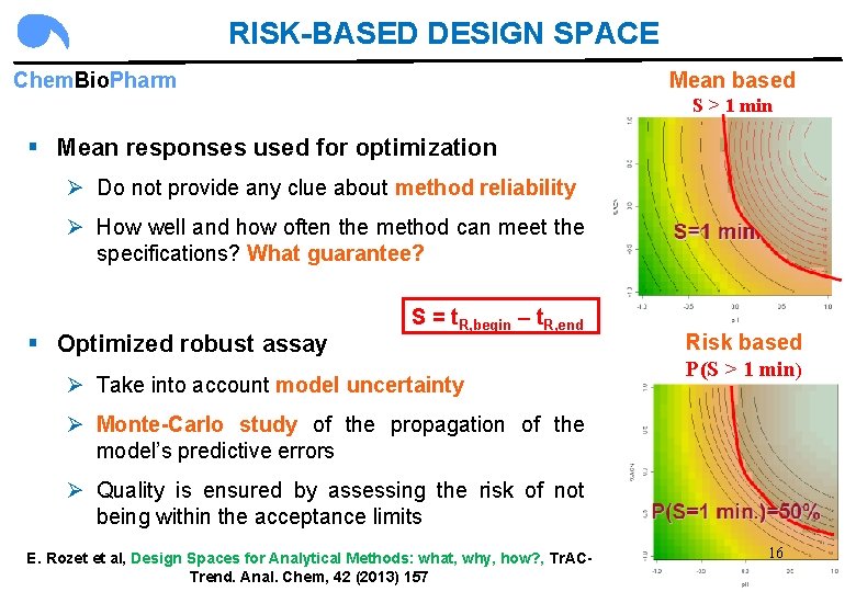 RISK-BASED DESIGN SPACE Mean based Chem. Bio. Pharm S > 1 min § Mean