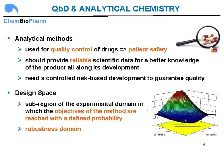 Qb. D & ANALYTICAL CHEMISTRY Chem. Bio. Pharm § Analytical methods Ø used for