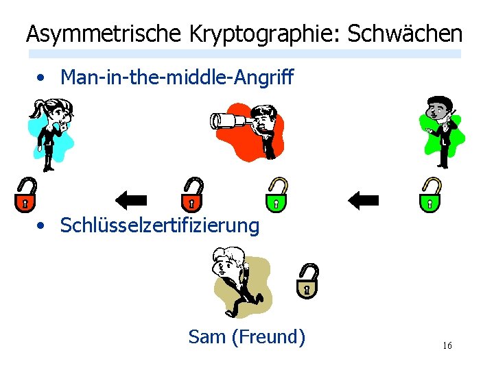 Asymmetrische Kryptographie: Schwächen • Man-in-the-middle-Angriff • Schlüsselzertifizierung Sam (Freund) 16 
