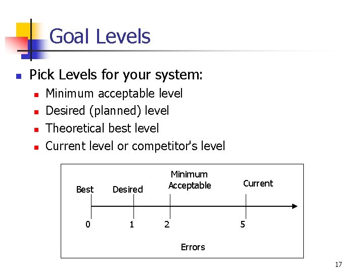 Goal Levels n Pick Levels for your system: n n Minimum acceptable level Desired