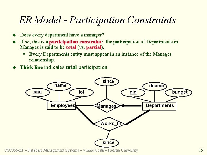 ER Model - Participation Constraints u u u Does every department have a manager?