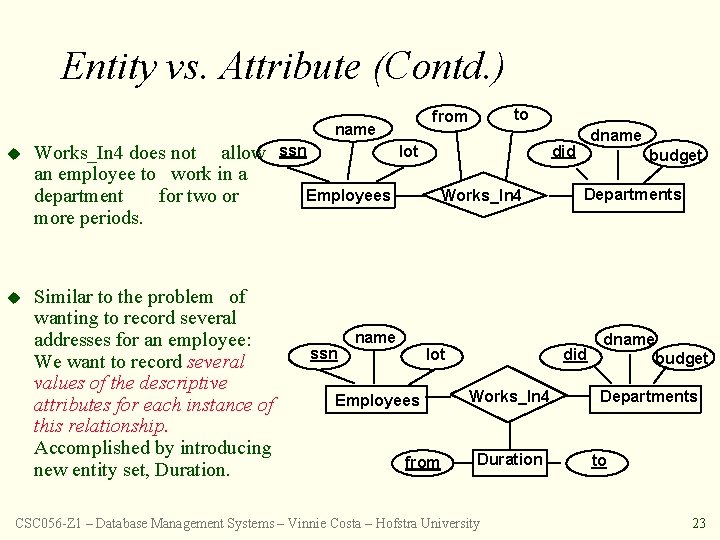 Entity vs. Attribute (Contd. ) u u Works_In 4 does not allow an employee