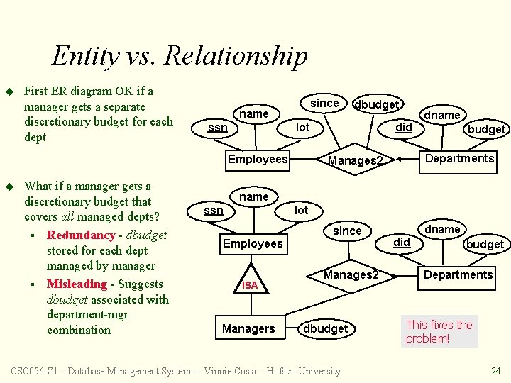 Entity vs. Relationship u First ER diagram OK if a manager gets a separate
