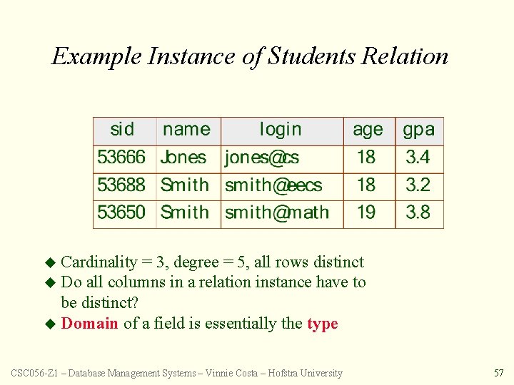 Example Instance of Students Relation u Cardinality = 3, degree = 5, all rows