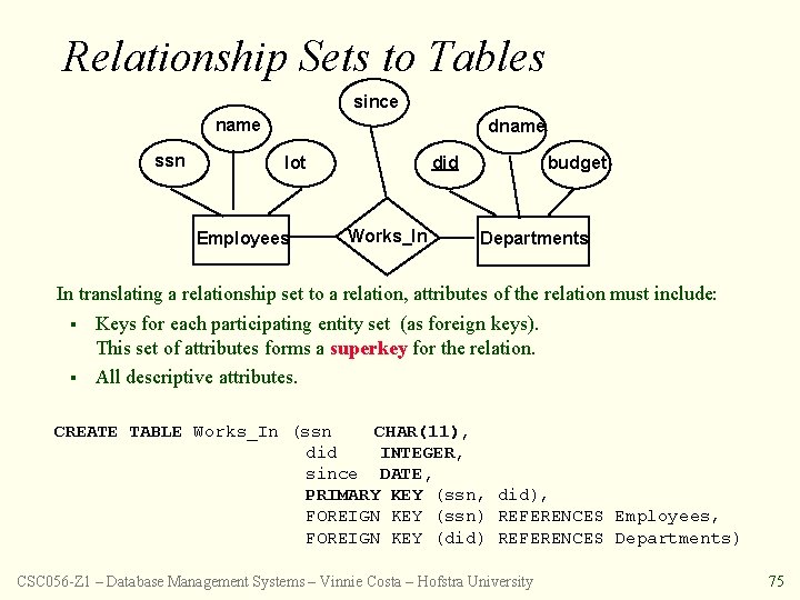 Relationship Sets to Tables since name ssn dname lot Employees budget did Works_In Departments